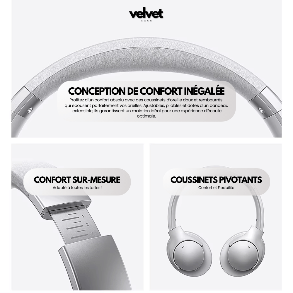 Casque Bluetooth 5.3 – Reduction de bruit active fiche description 1