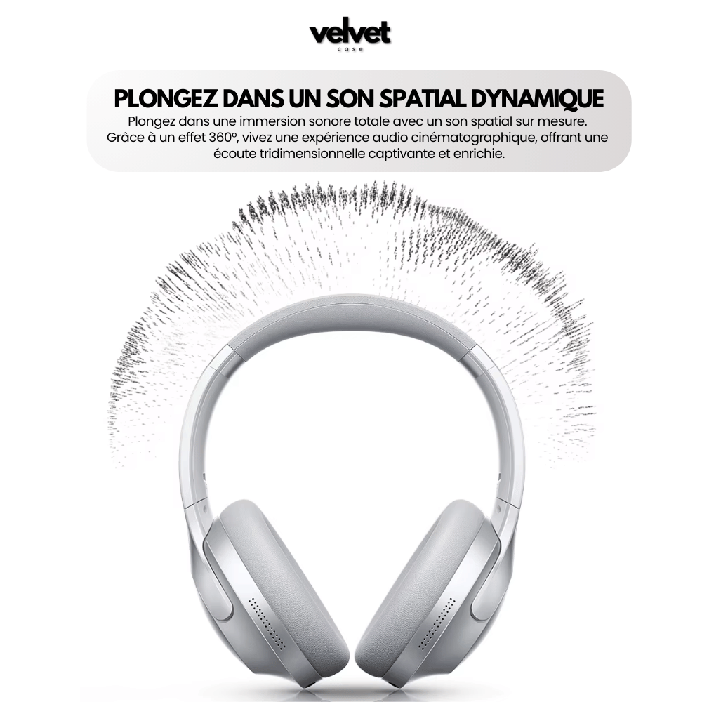 Casque Bluetooth 5.3 – Reduction de bruit active fiche description 2