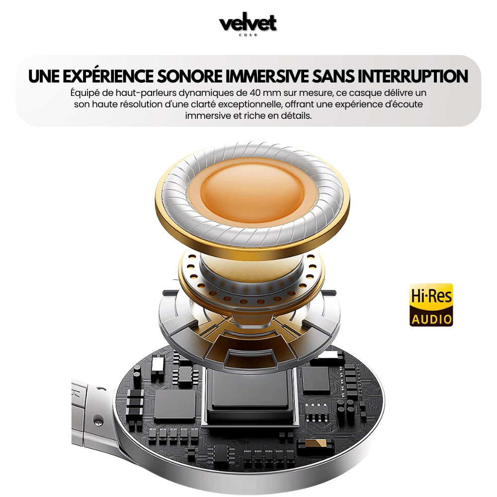 Casque Bluetooth 5.3 – Reduction de bruit active fiche description 3
