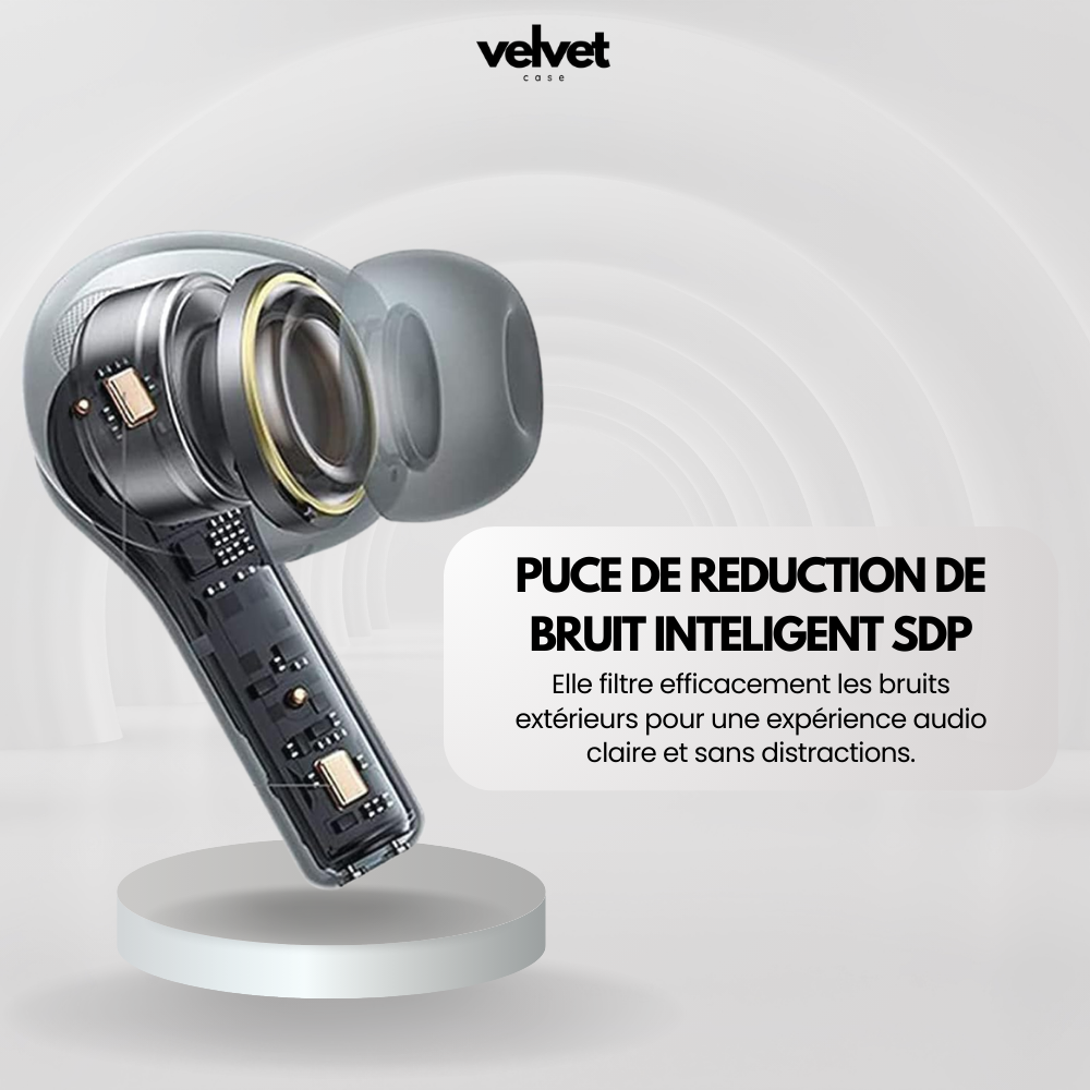 Ecouteurs Bluetooth 5.3 – Son HiFi Stereo et Longue Autonomie fiche description